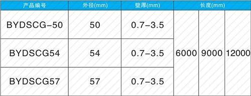 盱眙承插式声测管规格尺寸