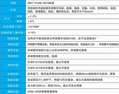 盱眙承插式声测管性能特点
